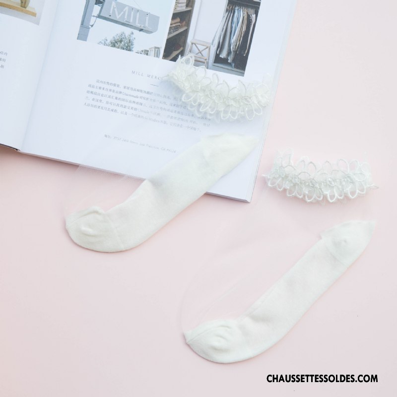 Bas Bas De Soie Femme Dentelle Légère Été Chaussette Basse Coupée Nouvelles Arrivées Antidérapant Couleurs De Bonbons Bordeaux