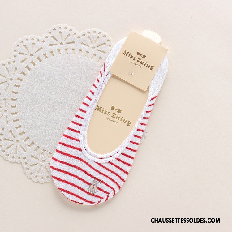 Chaussette Basse Femme Silicone Très Mince Brodé Invisible Été Antidérapant Rouge Clair