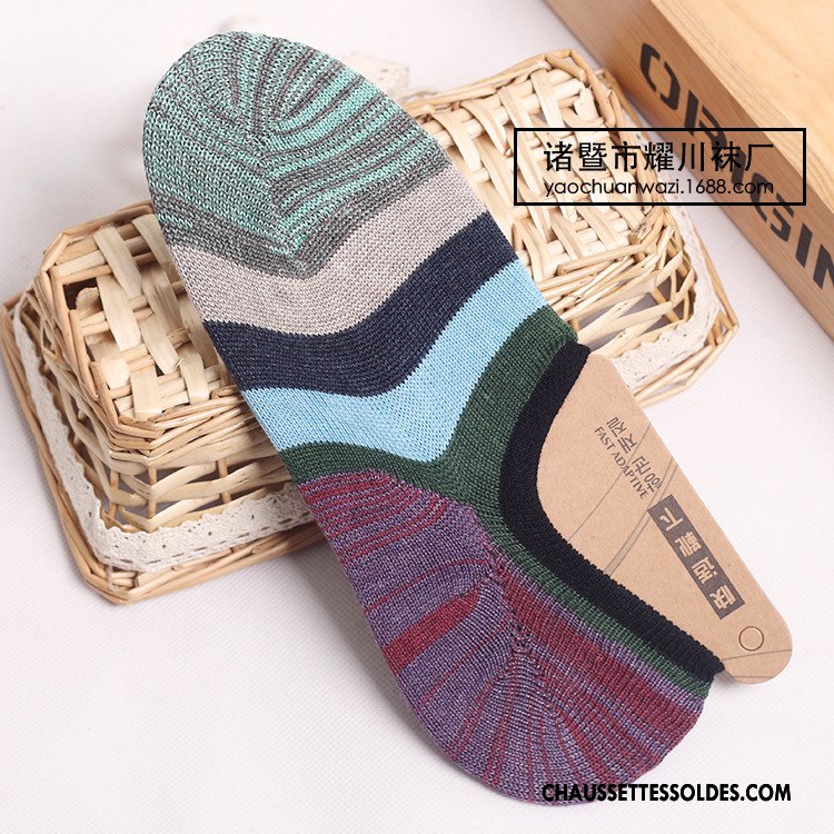Chaussette Basse Homme Rayé Silicone 100% Coton Rétro Chaussette Courte Coton Bio Coloré