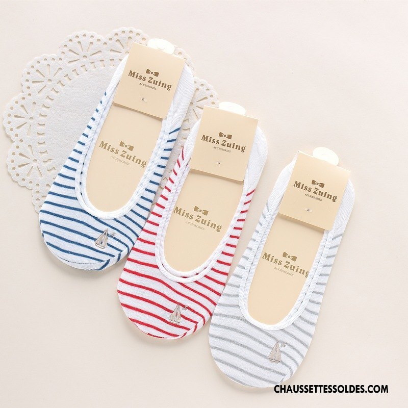 Chaussette Basse Femme Silicone Très Mince Brodé Invisible Été Antidérapant Rouge Clair